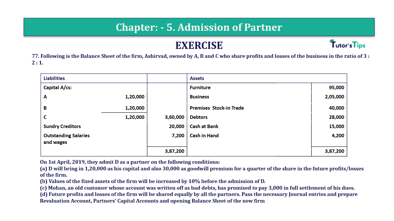 Q.No.77 | Chapter 5 – Admission of Partner | T.S. Grewal 12 Class Book Keeping Part - A - Vol. 1