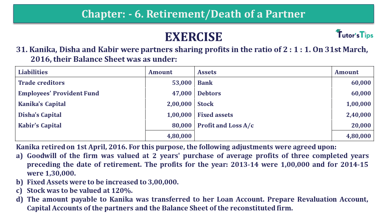 Q.No.31 | Chapter 6 – Retirement/Death of a Partner | T.S. Grewal 12 Class Book Keeping Part - A - Vol. 1