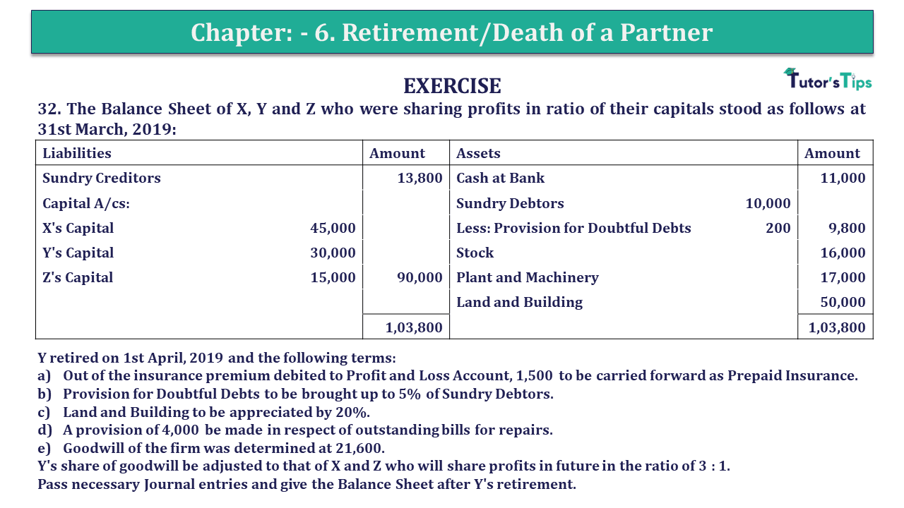 Q.No.32 | Chapter 6 – Retirement/Death of a Partner | T.S. Grewal 12 Class Book Keeping Part - A - Vol. 1