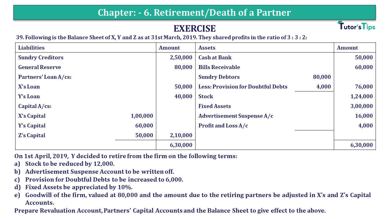 Q.No.39 | Chapter 6 – Retirement/Death of a Partner | T.S. Grewal 12 Class Book Keeping Part - A - Vol. 1