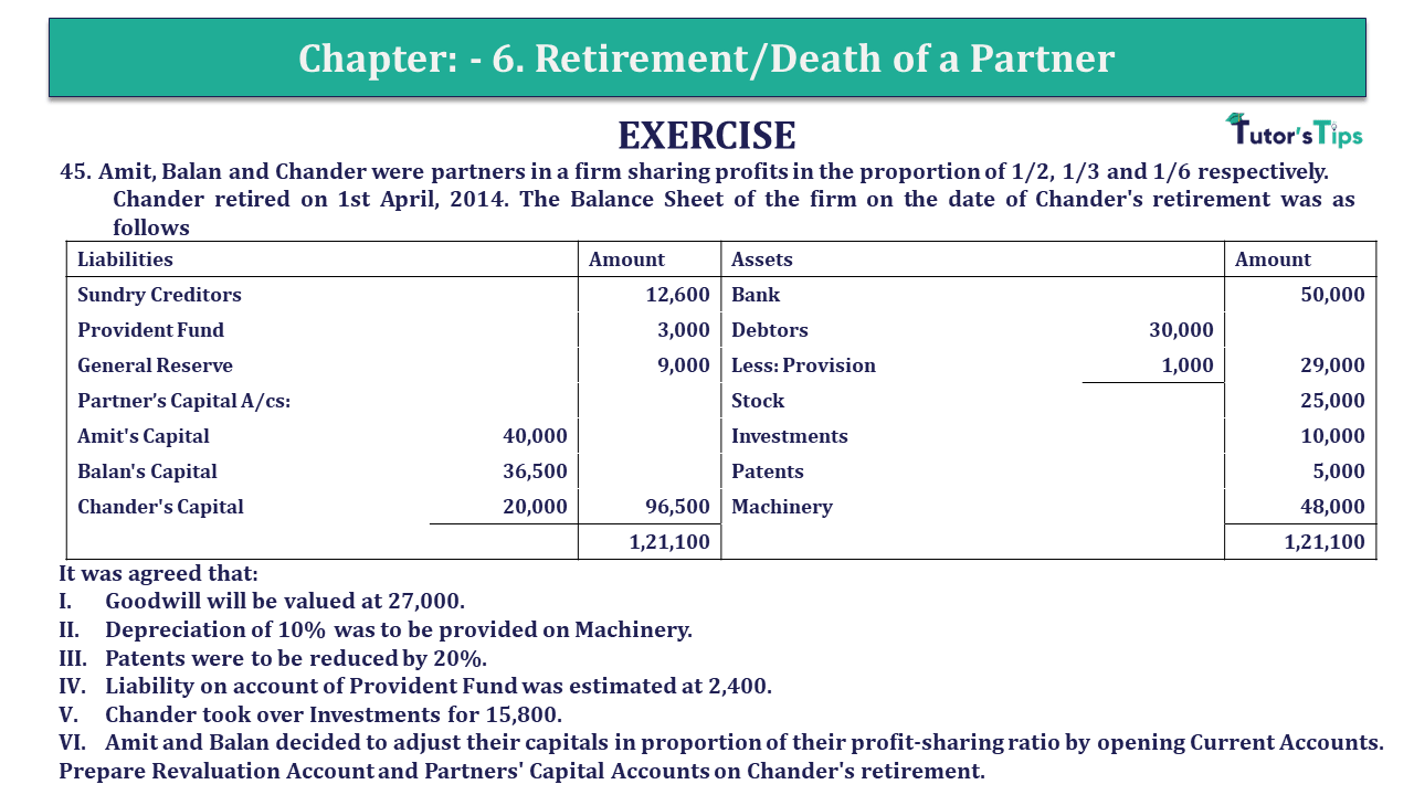 Q.No.45 | Chapter 6 – Retirement/Death of a Partner | T.S. Grewal 12 Class Book Keeping Part - A - Vol. 1