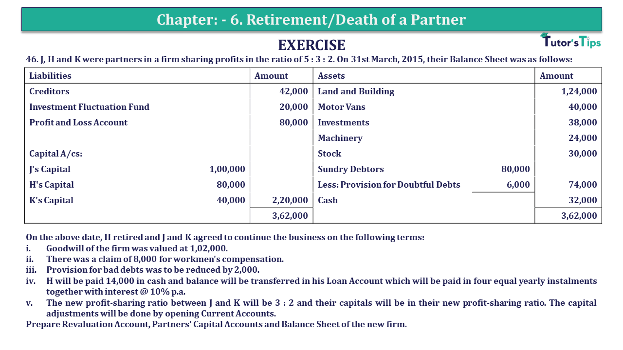 Q.No.46 | Chapter 6 – Retirement/Death of a Partner | T.S. Grewal 12 Class Book Keeping Part - A - Vol. 1
