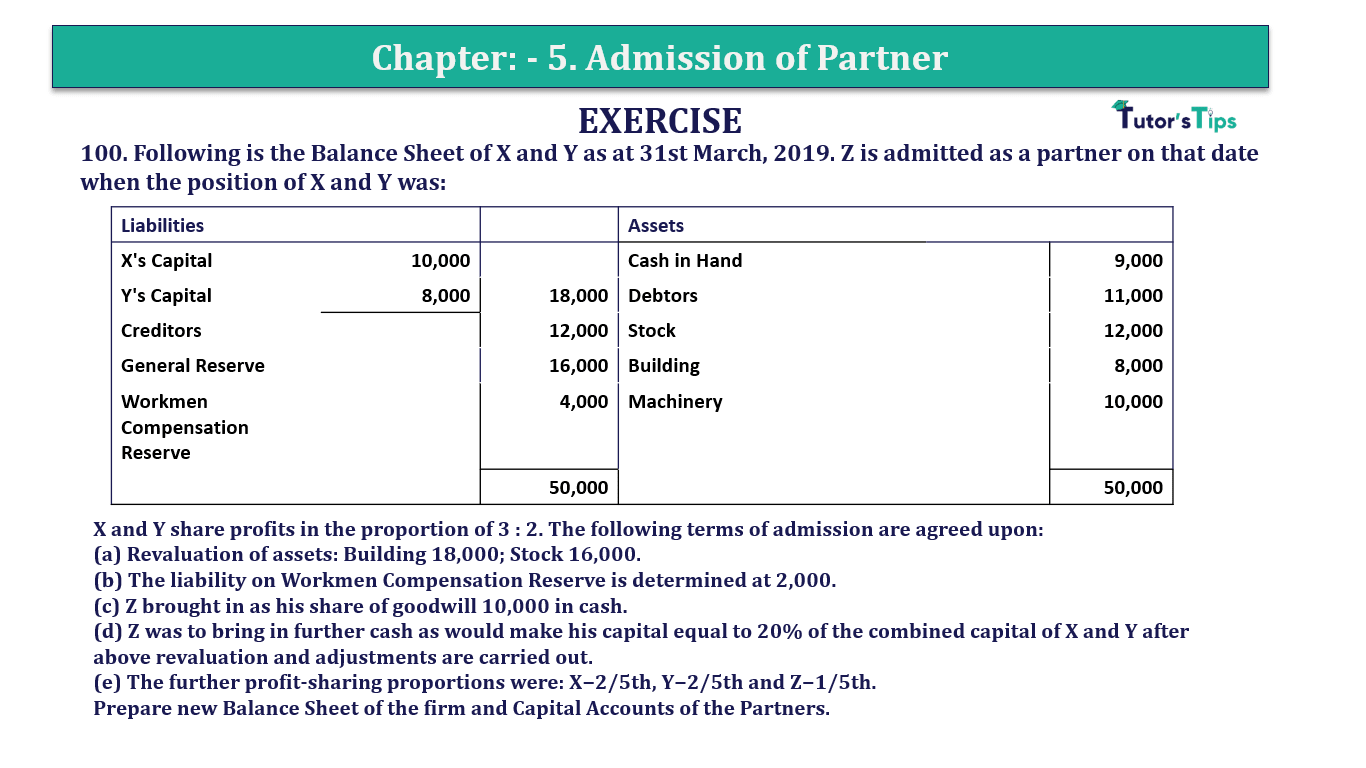 Q.No.100 | Chapter 5 – Admission of Partner | T.S. Grewal 12 Class Book Keeping Part - A - Vol. 1