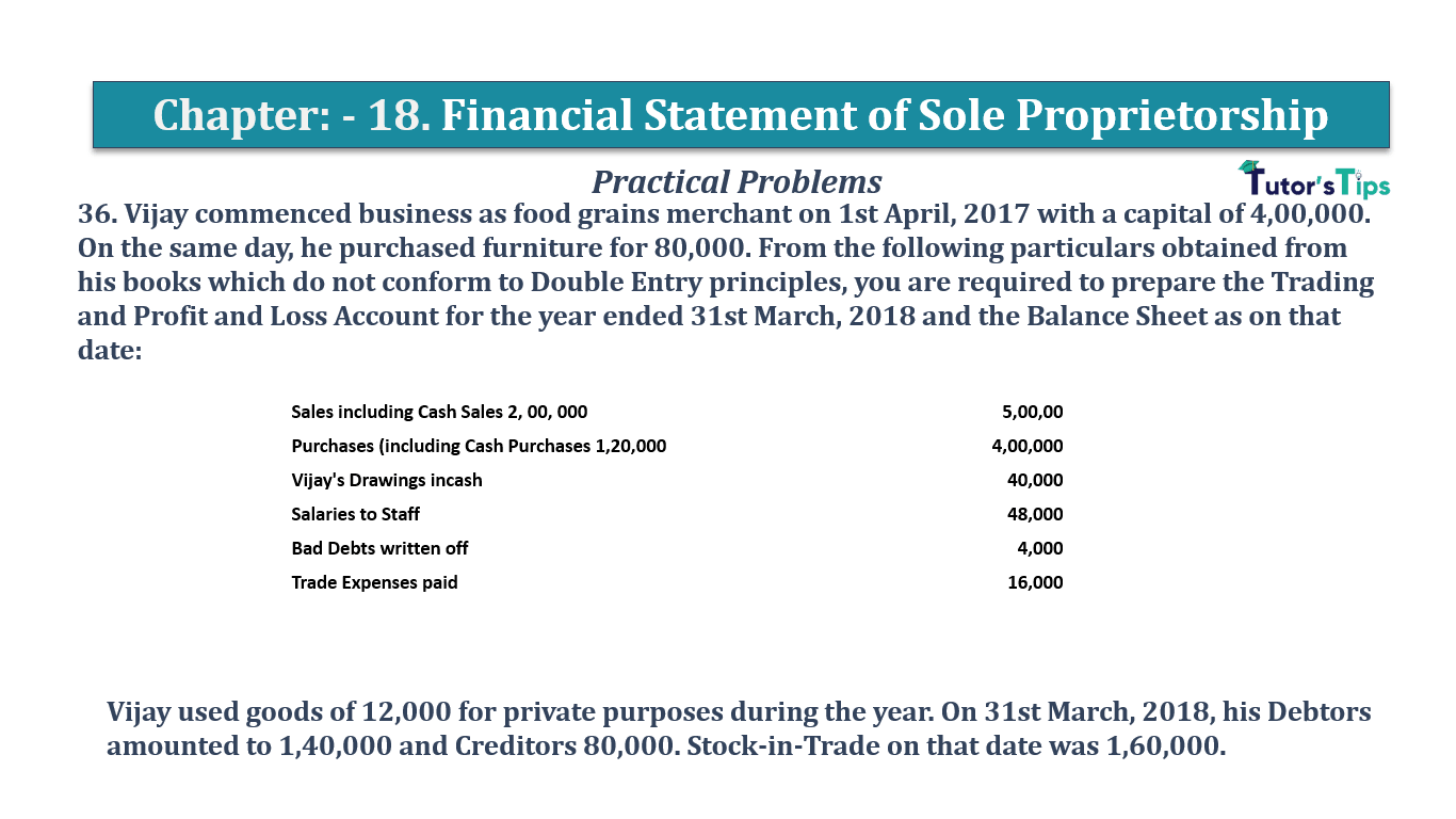 Question No 36 Chapter No 19 - T.S. Grewal 11 Class