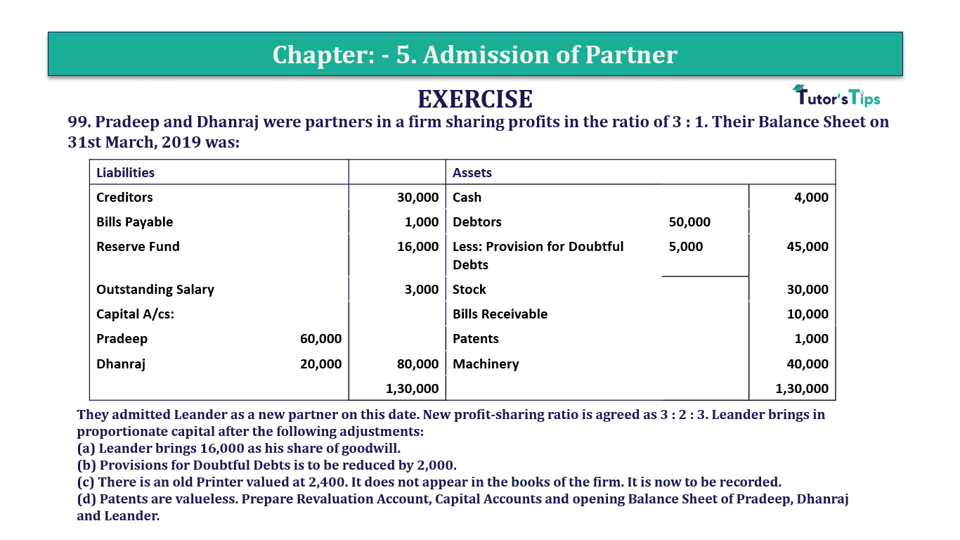 Q.No.99 | Chapter 5 – Admission of Partner | T.S. Grewal 12 Class Book Keeping Part - A - Vol. 1