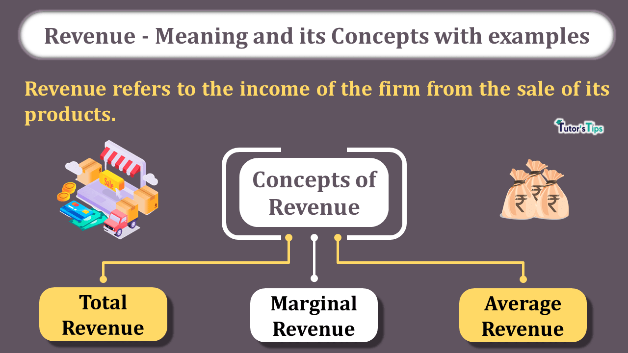 Meaning of Revenue and its Concepts with examples