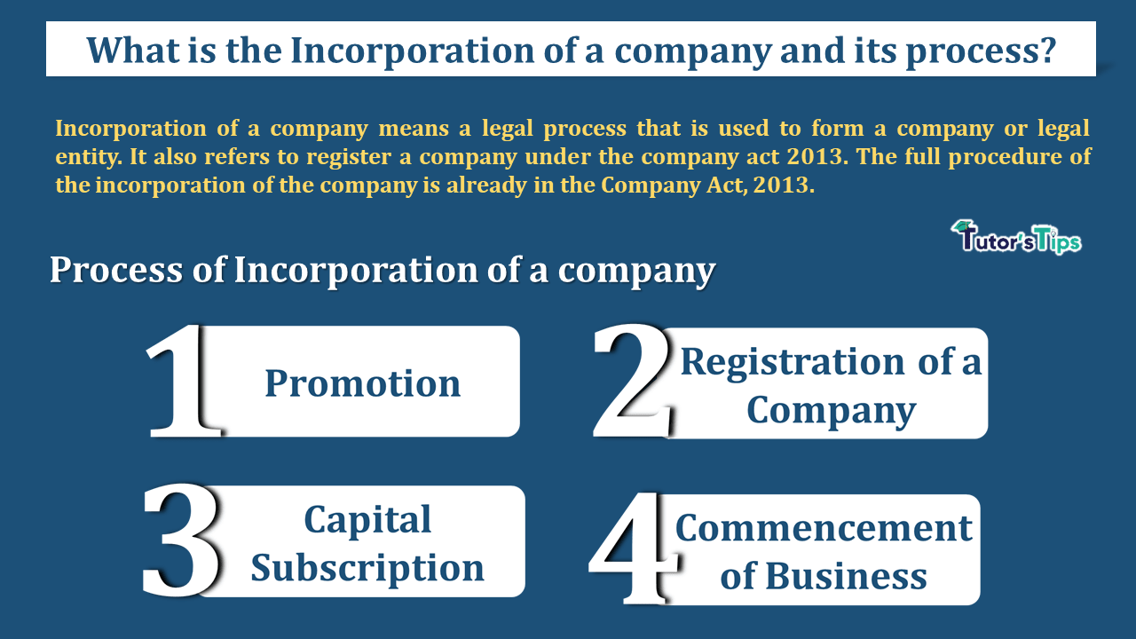What is the Incorporation of a company and its process?