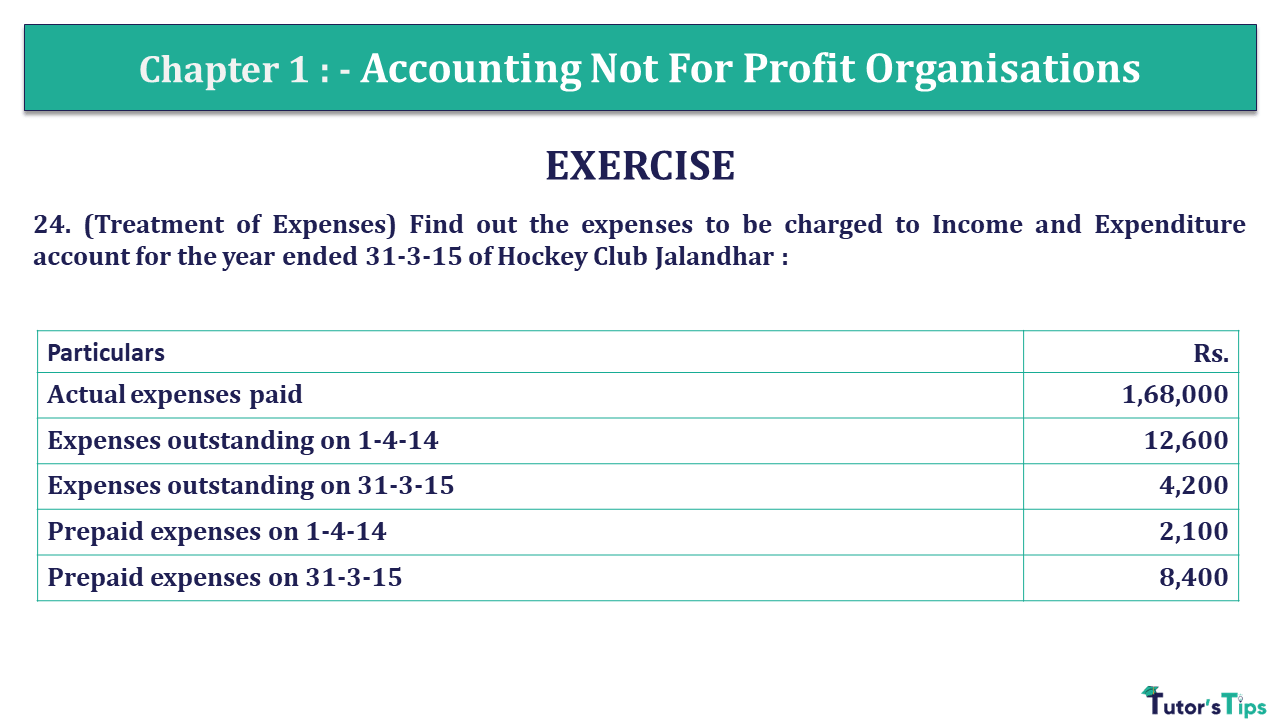 Question 24 Chapter 1 of +2 Part-1 - USHA Publication 12 Class Part - 1