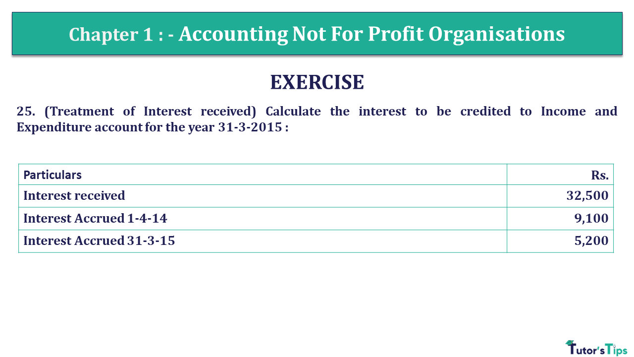 Question 25 Chapter 1 of +2 Part-1 - USHA Publication 12 Class Part - 1