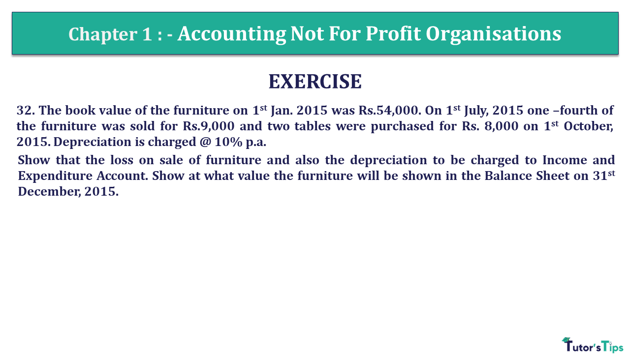 Question 32 Chapter 1 of +2 Part-1 - USHA Publication 12 Class Part - 1