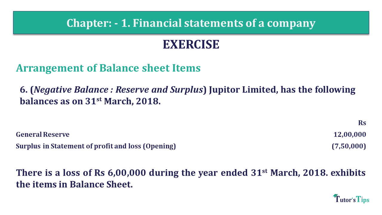 Question 06 Chapter 1 of +2-B - USHA Publication 12 Class