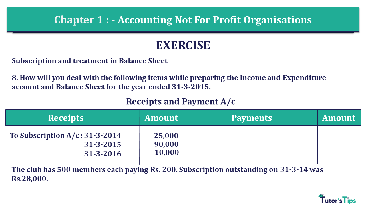 Question 08 Chapter 1 of +2- Part-1 - USHA Publication 12 Class Part - 1
