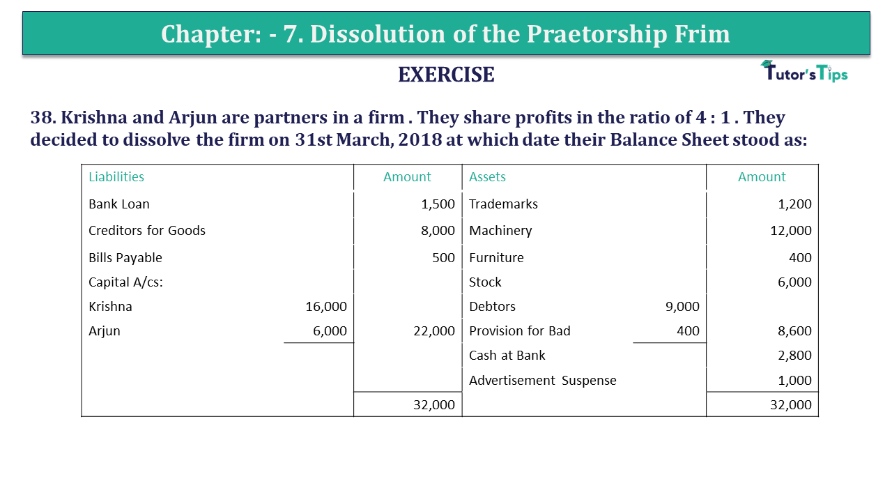 Q.No.38 | Chapter 7 – Dissolution of a Partnership Firm | T.S. Grewal 12 Class Book Keeping Part - A - Vol. 1