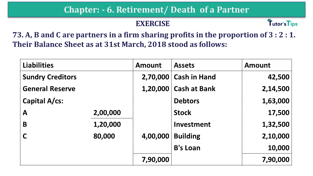 Q.No.73 | Chapter 6 – Retirement/Death of a Partner | T.S. Grewal 12 Class Book Keeping Part - A - Vol. 1