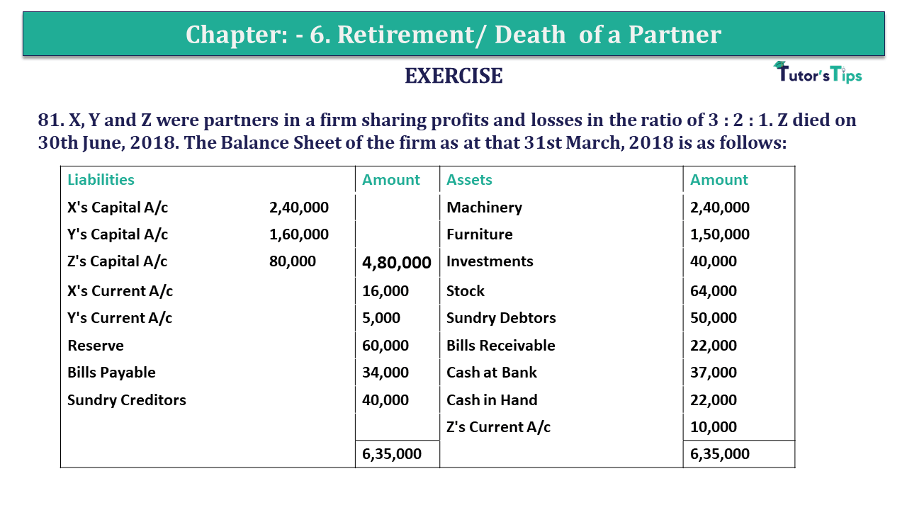 Q.No.81 | Chapter 6 – Retirement/Death of a Partner | T.S. Grewal 12 Class Book Keeping Part - A - Vol. 1