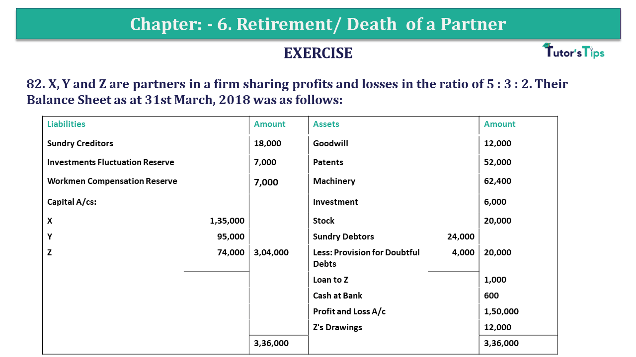 Q.No.82 | Chapter 6 – Retirement/Death of a Partner | T.S. Grewal 12 Class Book Keeping Part - A - Vol. 1