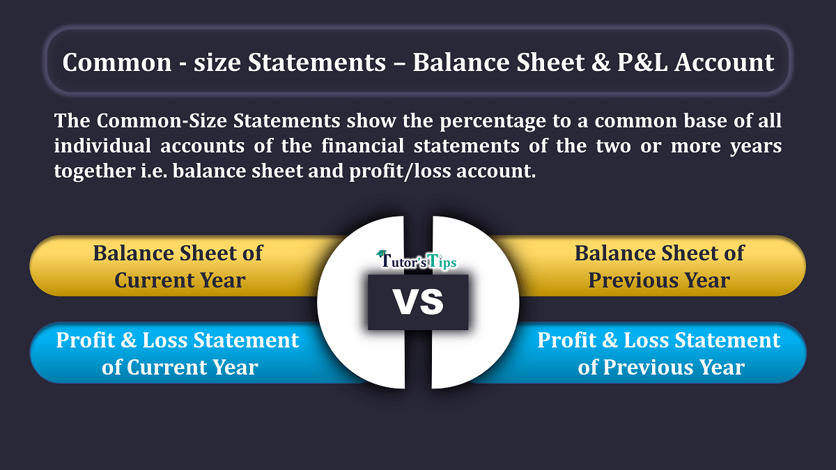 Common-Size Statements - Balance Sheet