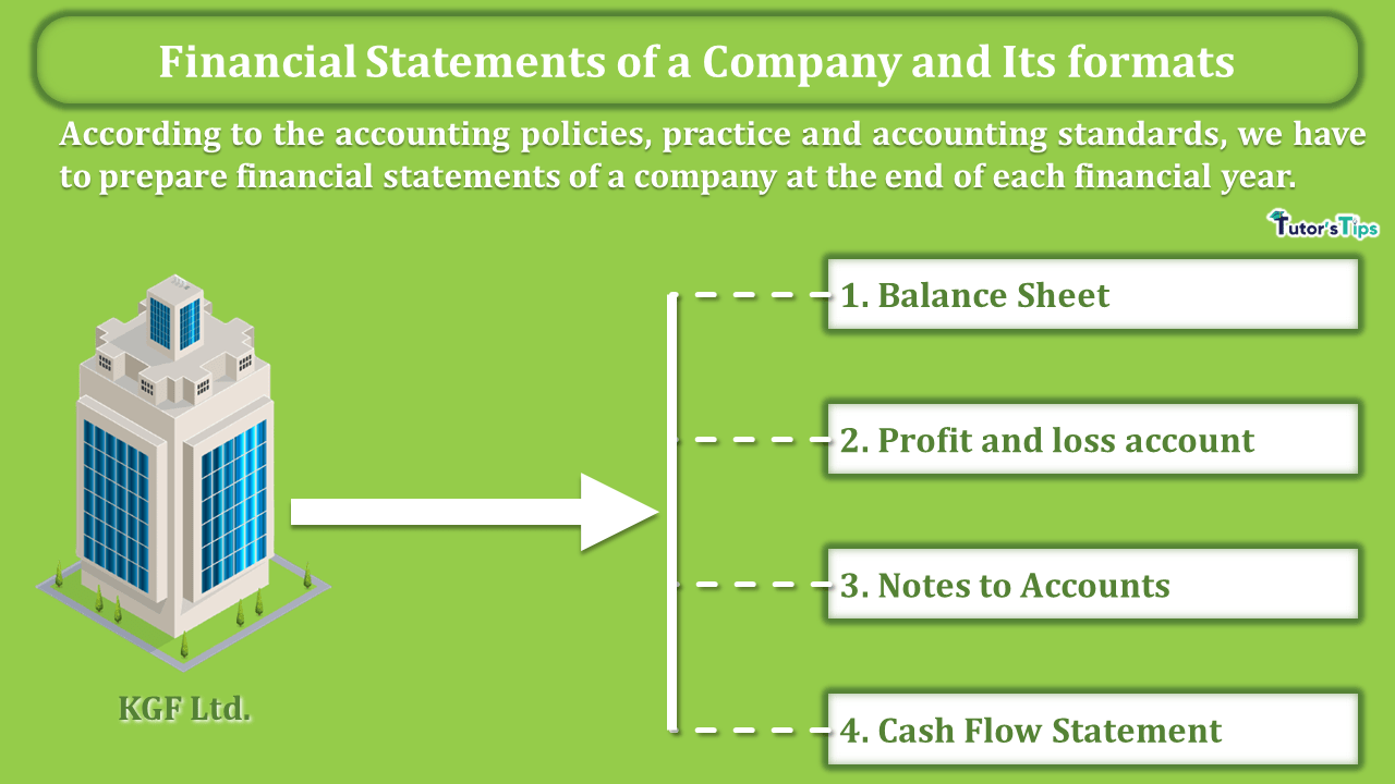 Financial Statements of a Company and Its formats