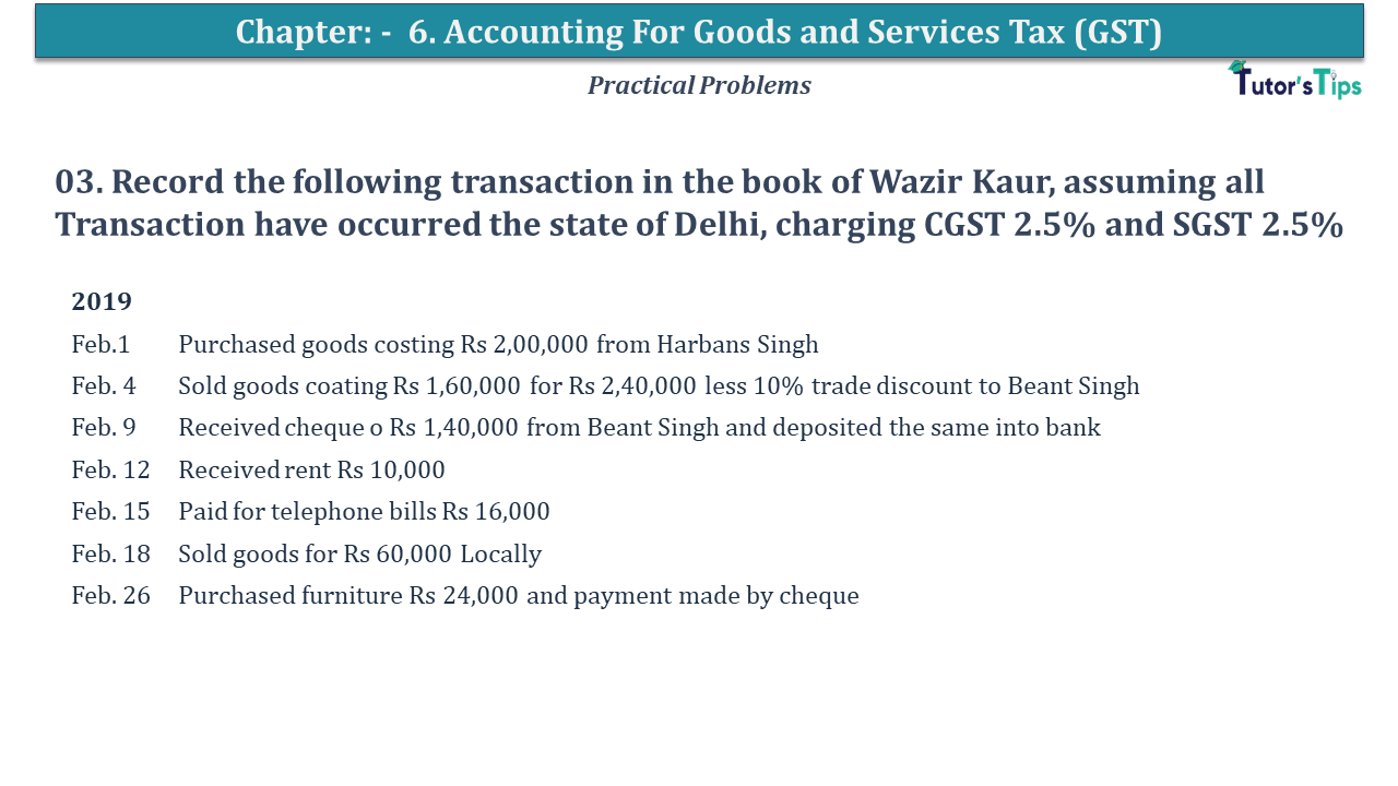 Question No 03 Chapter No 6 - USHA Publication 11 Class