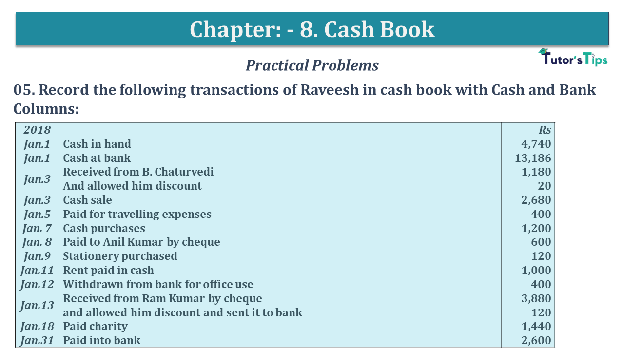 Question No 05 Chapter No 8 - USHA Publication 11 Class