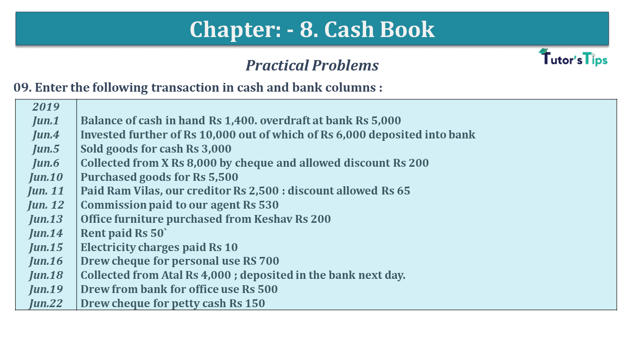 Question No 09 Chapter No 8 - USHA Publication 11 Class