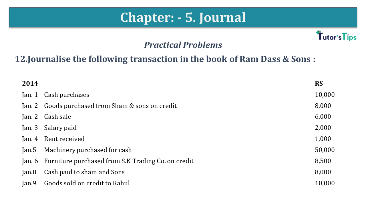 Question No 12 Chapter No 5 - USHA Publication 11 Class