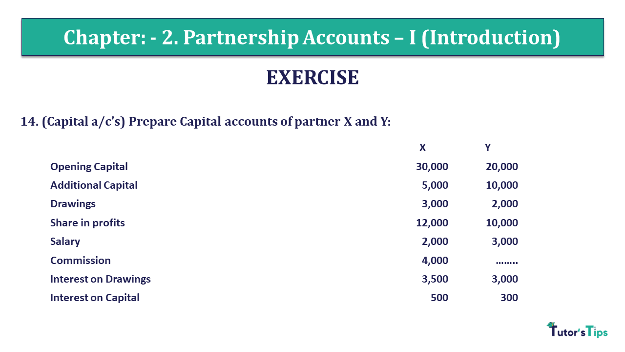 Question 14 Chapter 2 of +2 Part-1 - USHA Publication 12 Class Part - 1