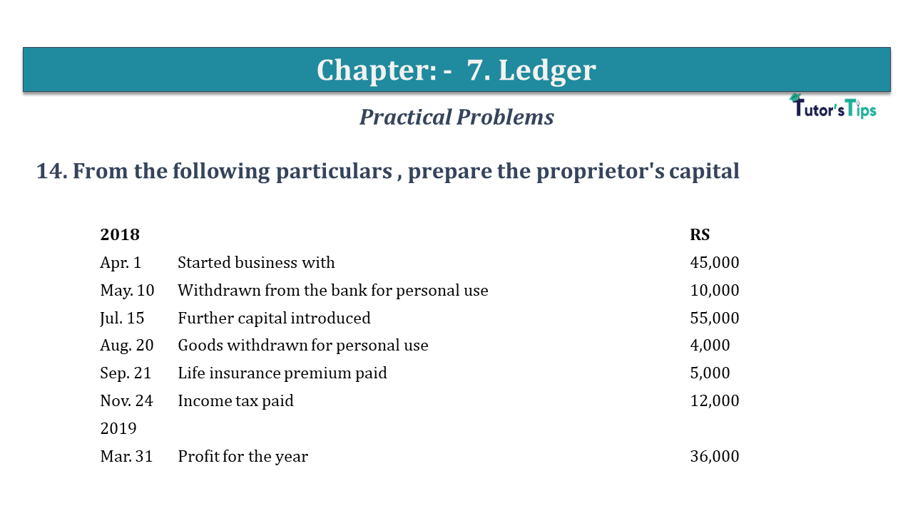 Question No 14 Chapter No 7 - USHA Publication 11 Class