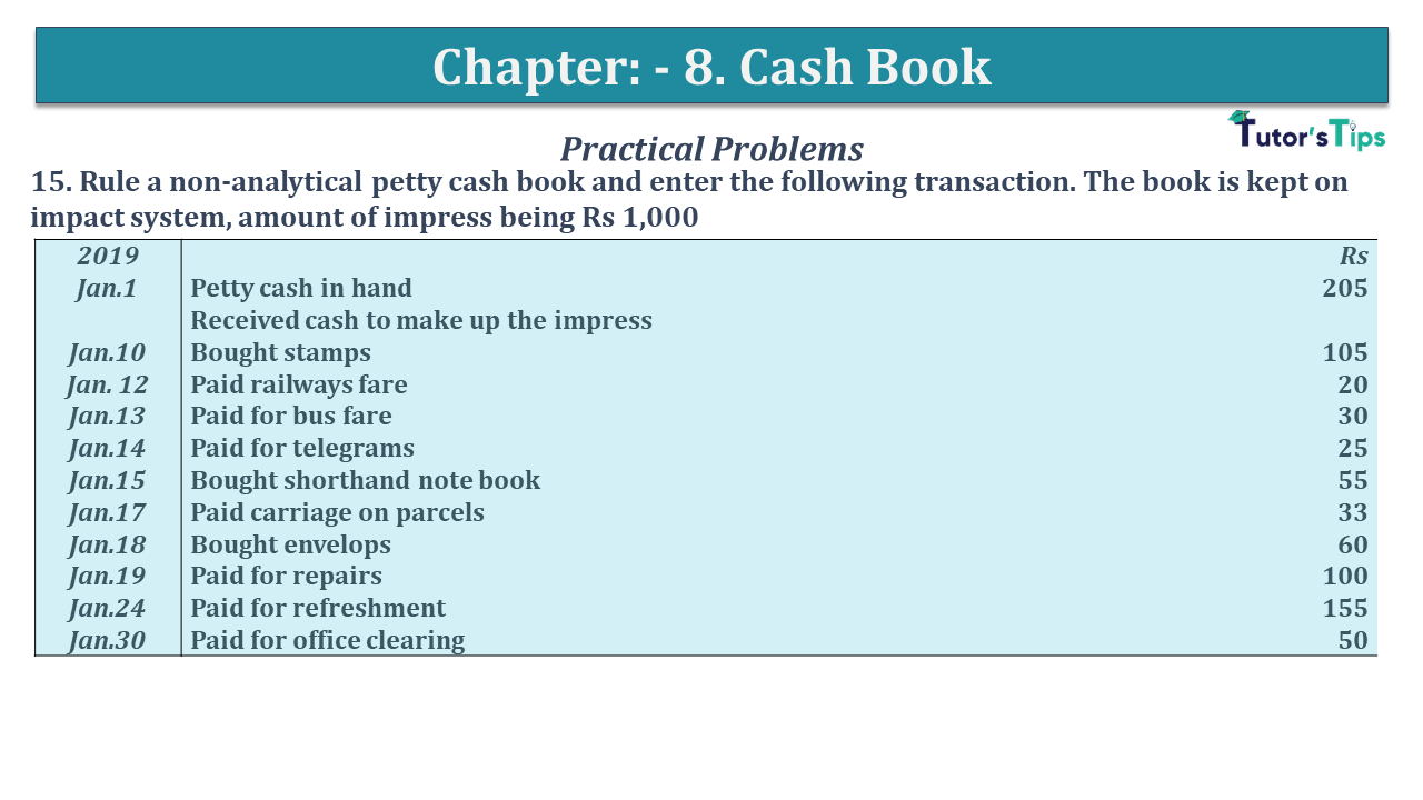 Question No 15 Chapter No 8 - USHA Publication 11 Class