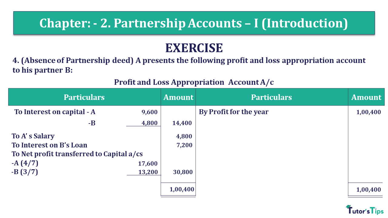 Question 04 Chapter 2 of +2 Part-1 - USHA Publication 12 Class Part - 1
