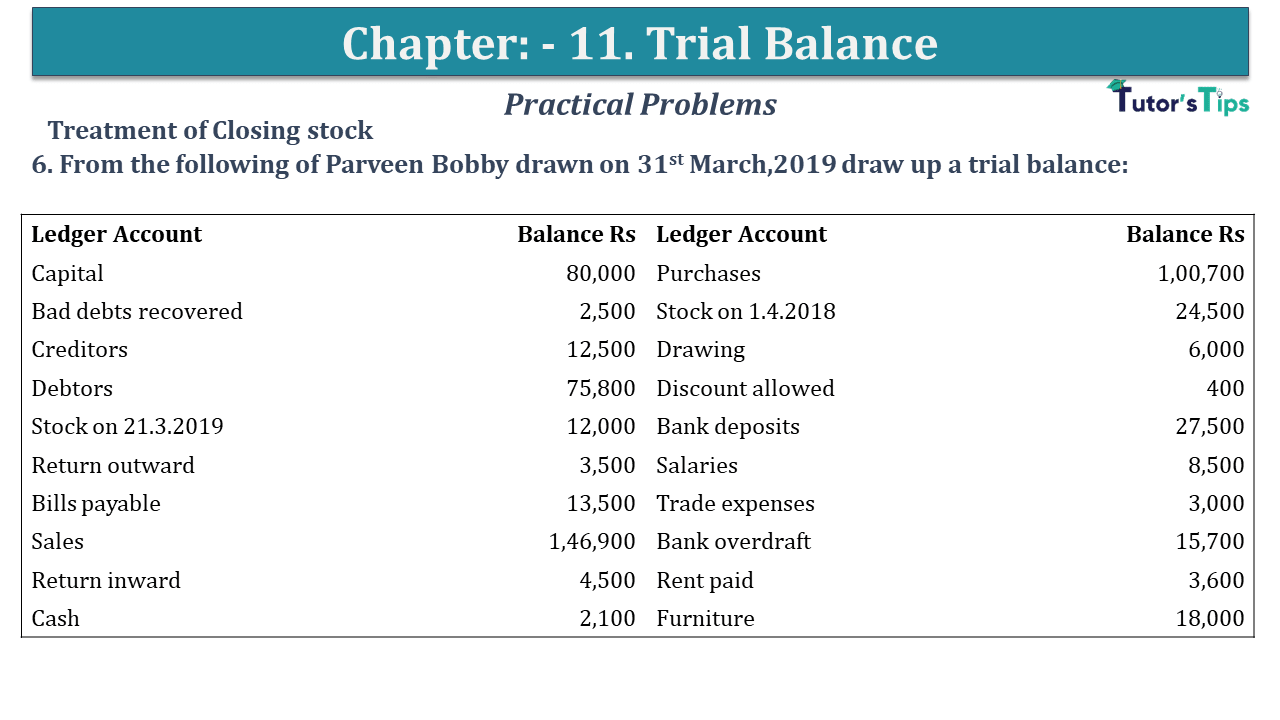 Question No 06 Chapter No 11 - USHA Publication 11 Class