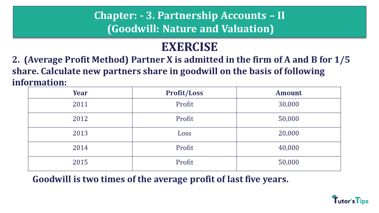 Question 02 Chapter 3 of +2 Part-1 - USHA Publication 12 Class Part - 1