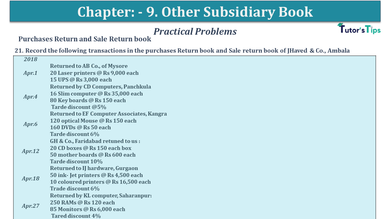 Question No 21 Chapter No 9 - USHA Publication 11 Class