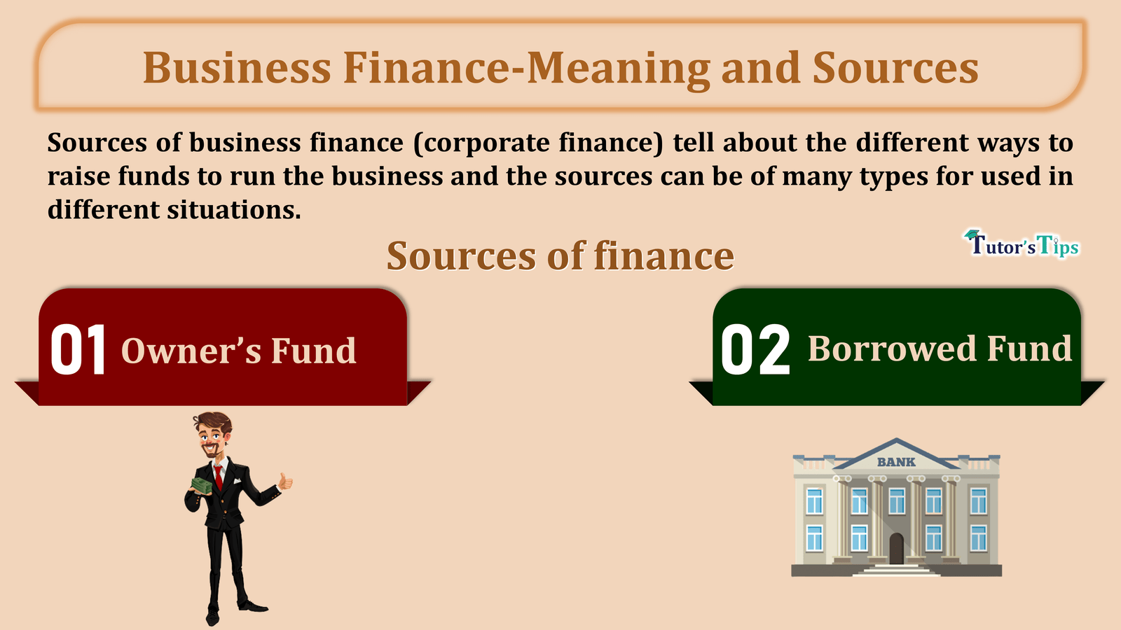 Business Finance-Meaning and Sources