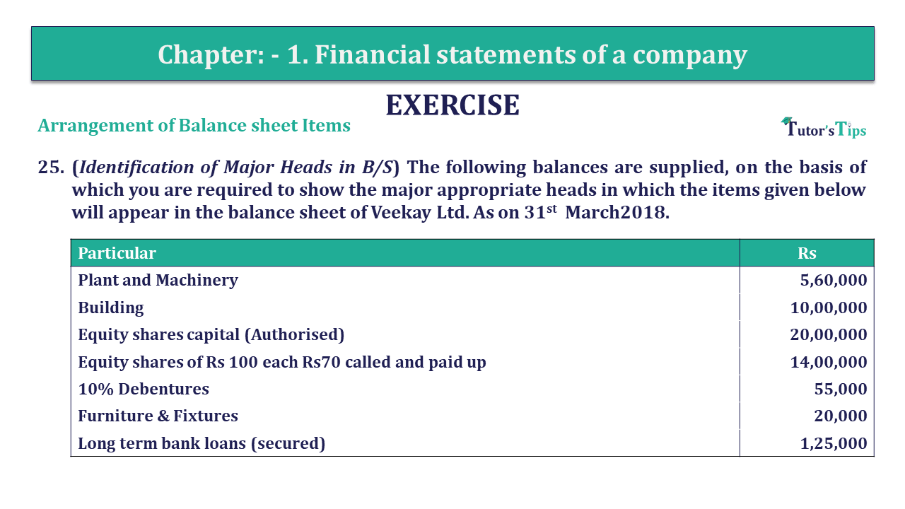 Question 25 Chapter 1 of +2-B - USHA Publication 12 Class