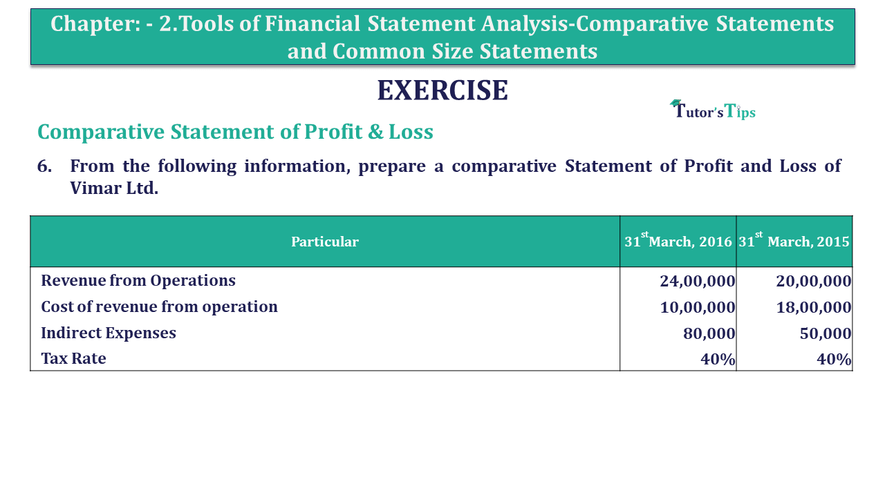 Question 06 Chapter 2 of +2-B - USHA Publication 12 Class