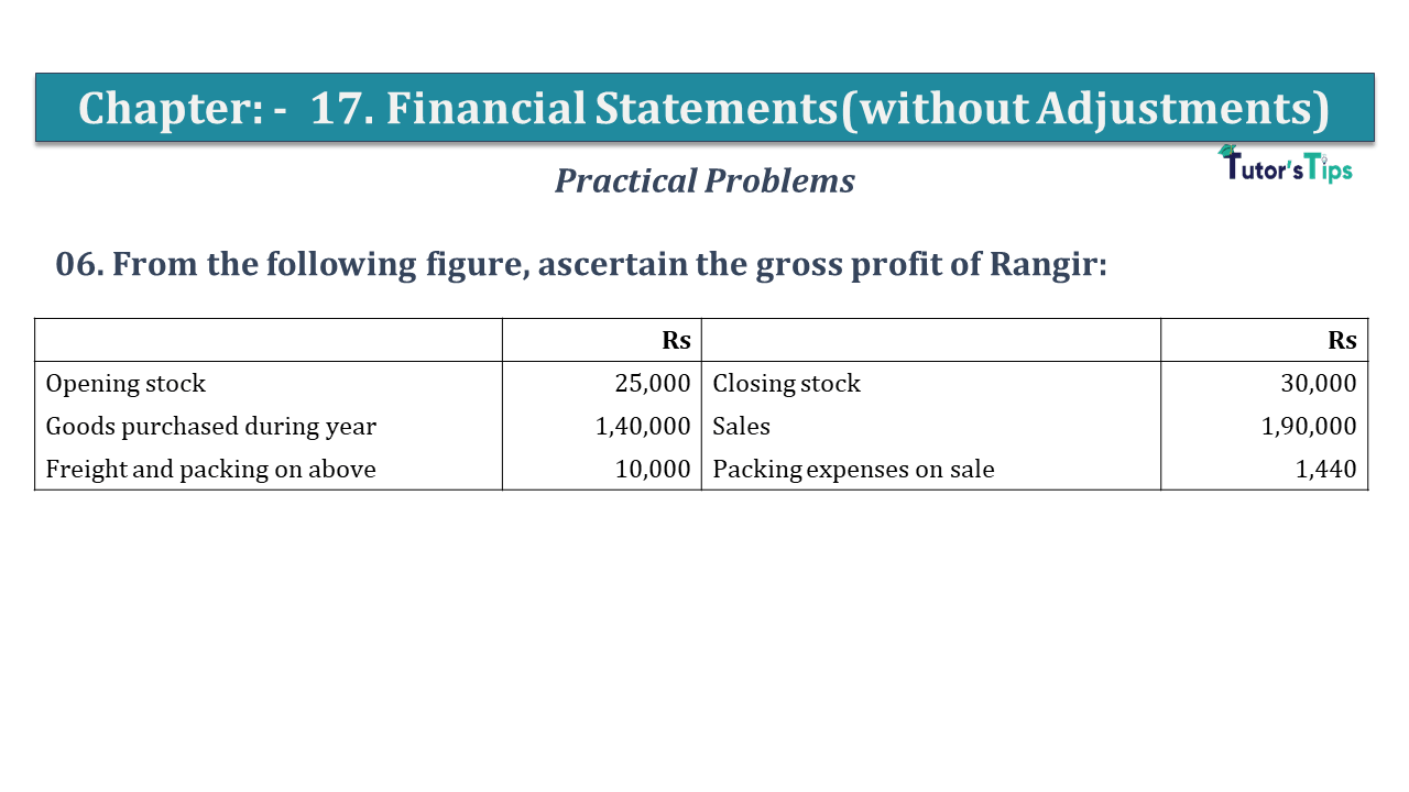 Question No 06 Chapter No 17 - USHA Publication 11 Class