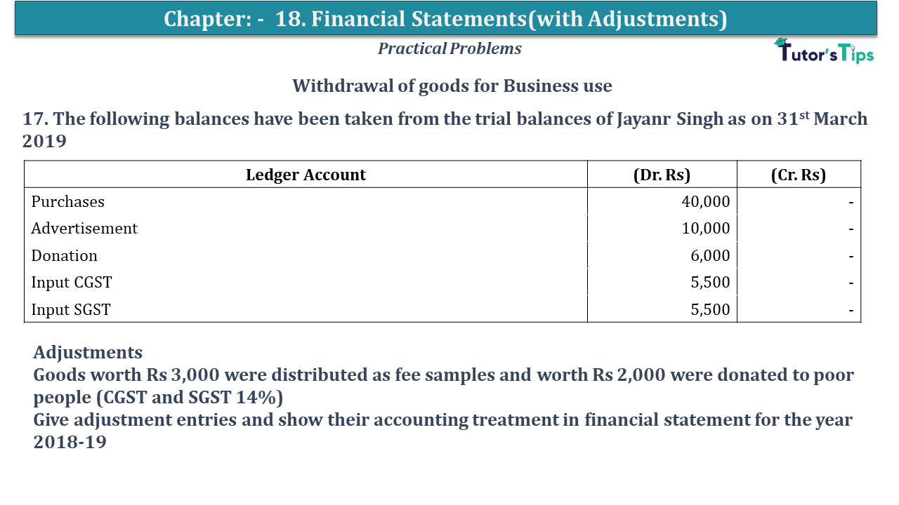Question No 17 Chapter No 18 - USHA Publication 11 Class