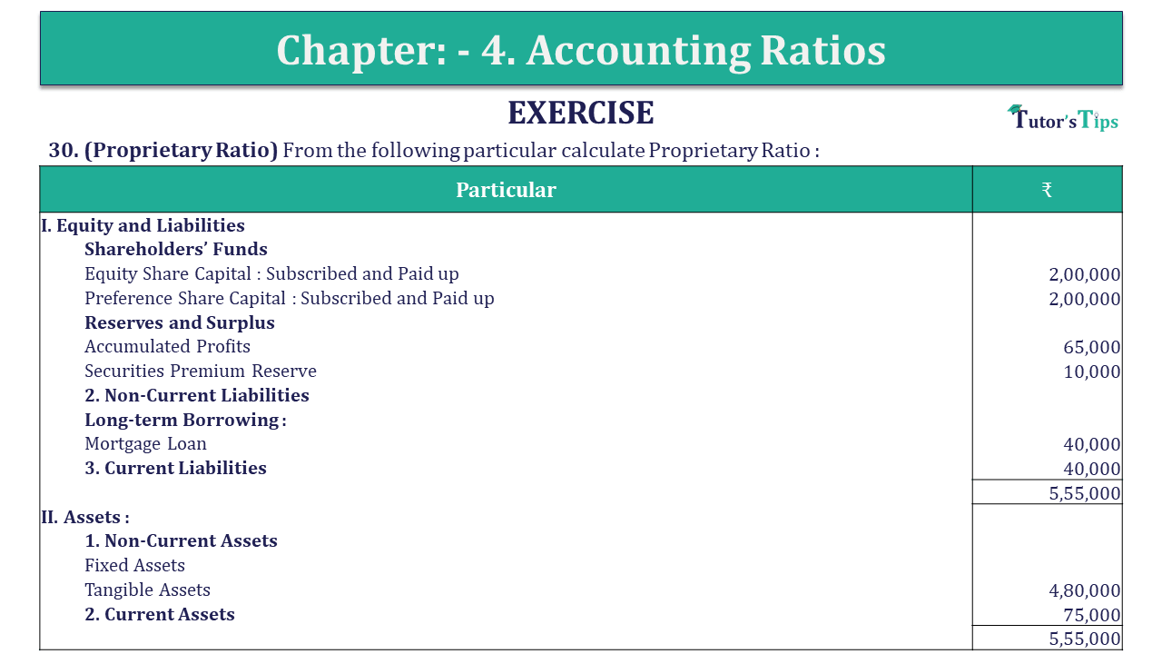 Question 30 Chapter 4 of +2-B - USHA Publication 12 Class