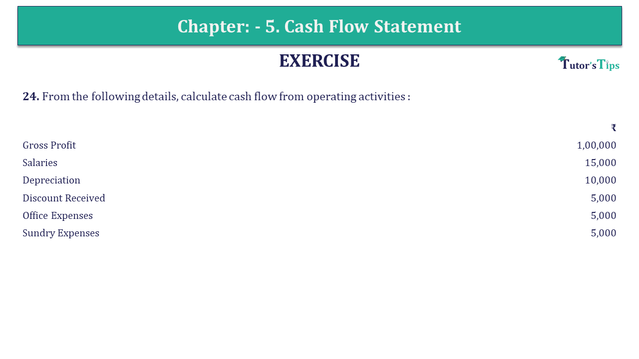 Question 24 Chapter 5 of +2-B - USHA Publication 12 Class