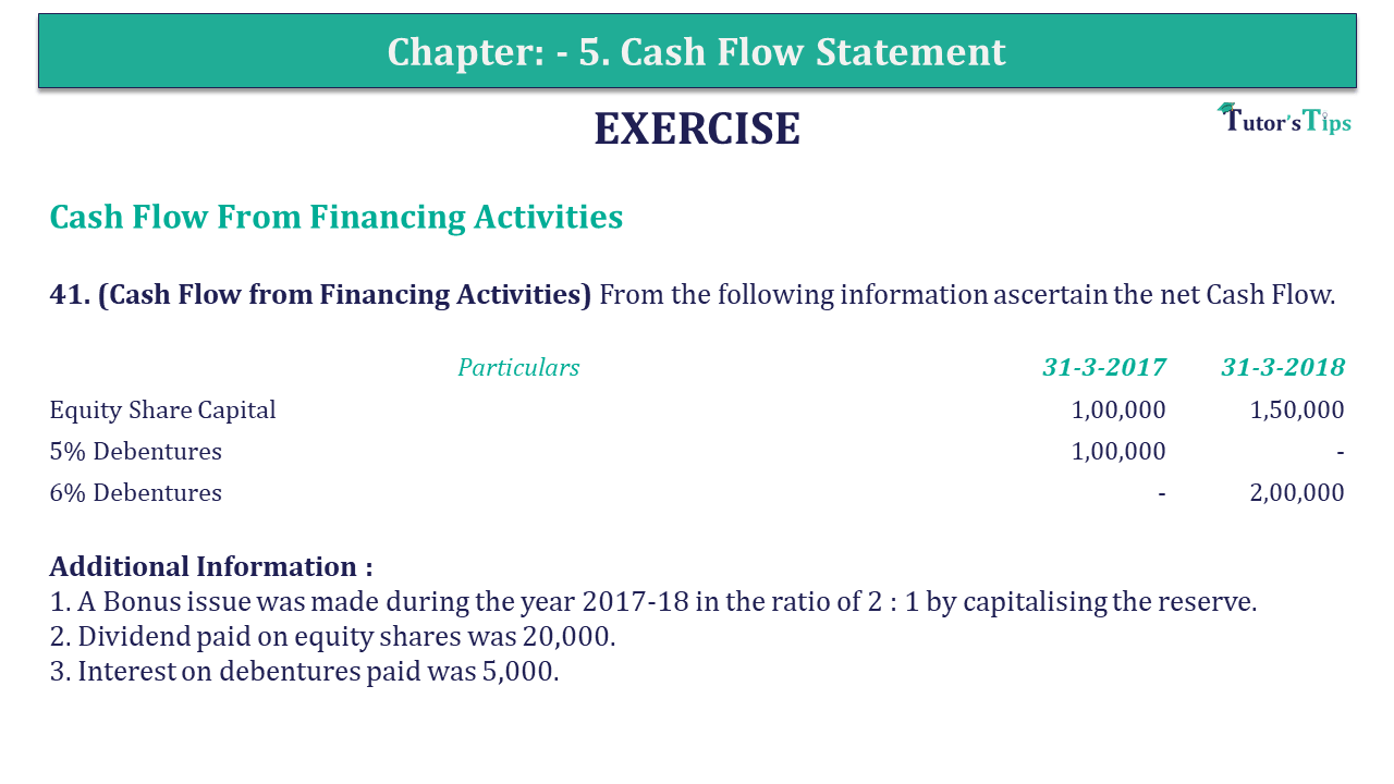 Question 41 Chapter 5 of +2-B - USHA Publication 12 Class