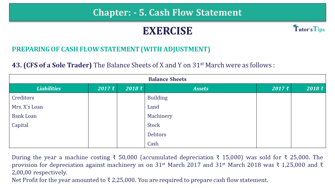 Question 63 Chapter 5 of +2-B  - USHA Publication 12 Class