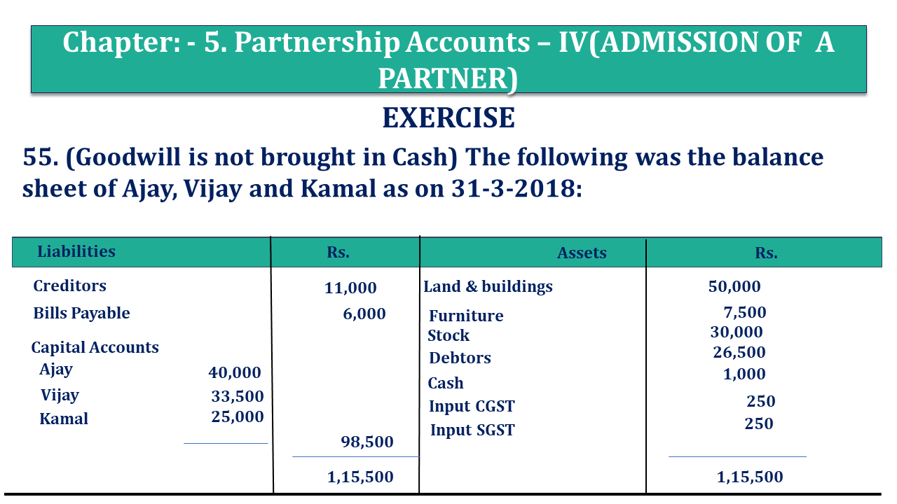 Question 55 Chapter 5 of +2 Part-1 - USHA Publication 12 Class Part - 1