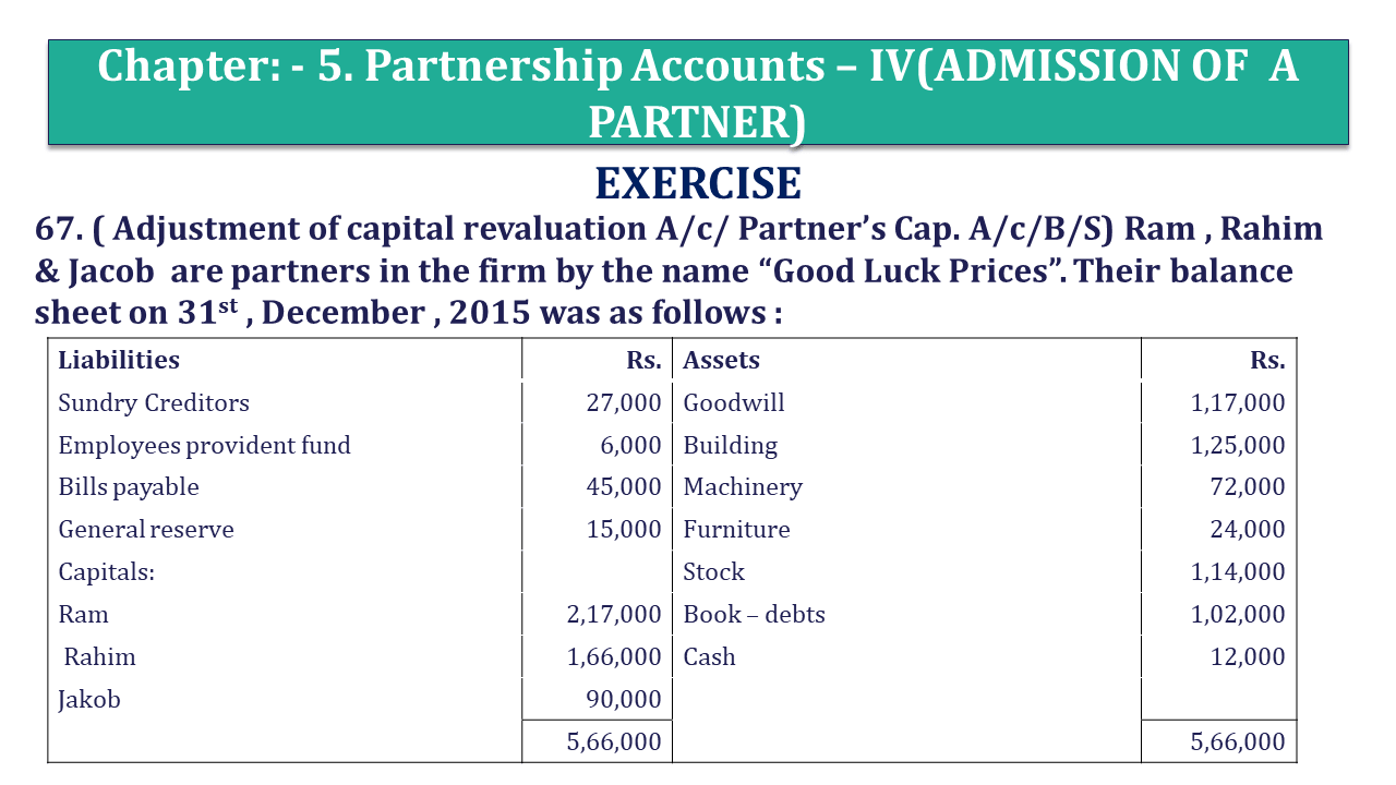 Question 67 Chapter 5 of +2 Part-1 - USHA Publication 12 Class Part - 1