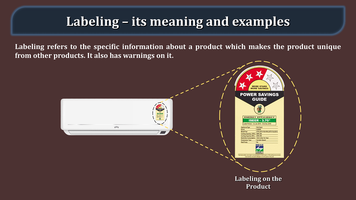 Label Terminology What is labeling?-its meaning and examples | Tutorstips