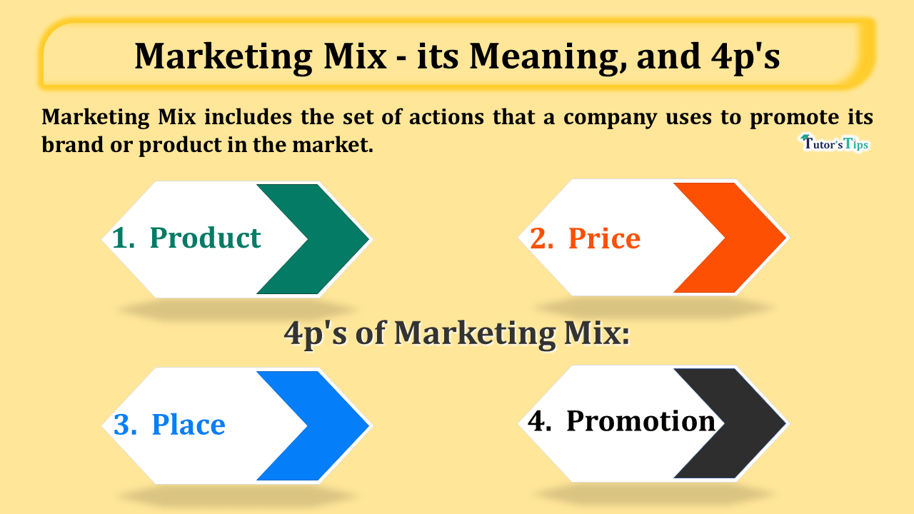 What is Marketing Mix - its Meaning, Definition, and 4p's