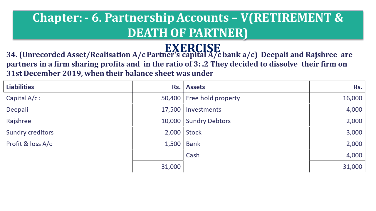 Question 34 Chapter 7 of +2 Part-1 - USHA Publication 12 Class Part - 1