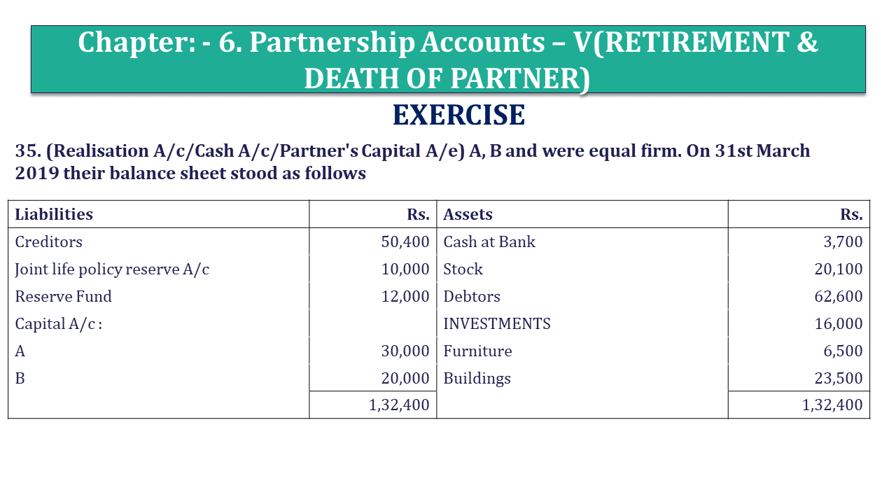 Question 35 Chapter 7 of +2 Part-1 - USHA Publication 12 Class Part - 1
