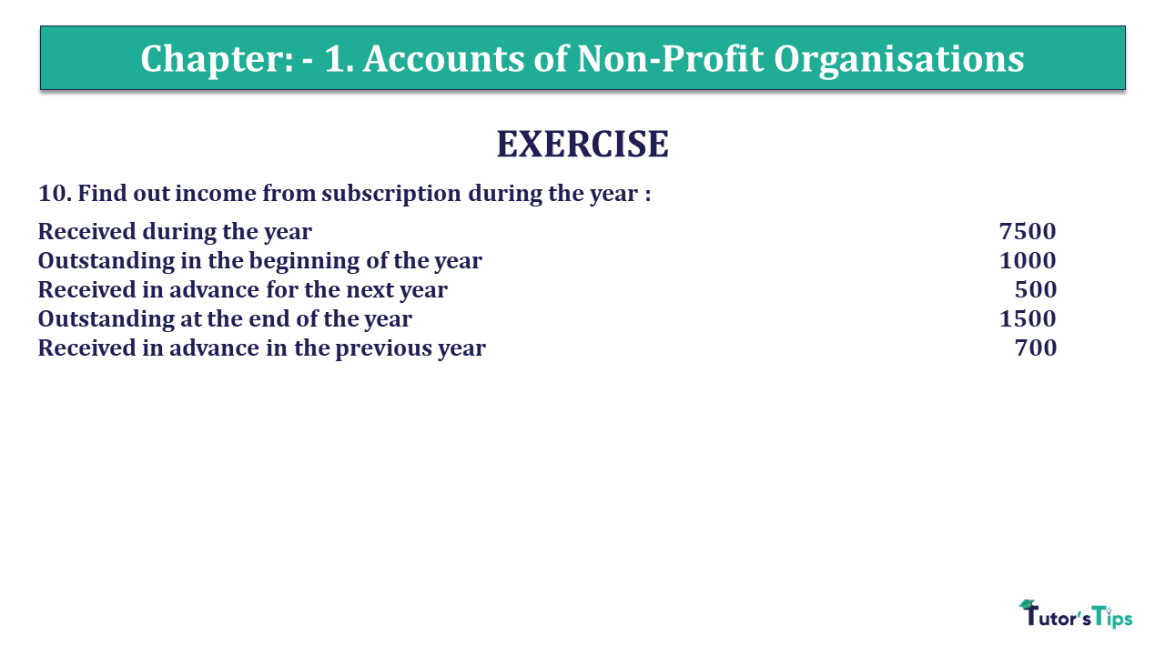 Question 10 Chapter 1 - Unimax Class 12 Part 1 - 2021