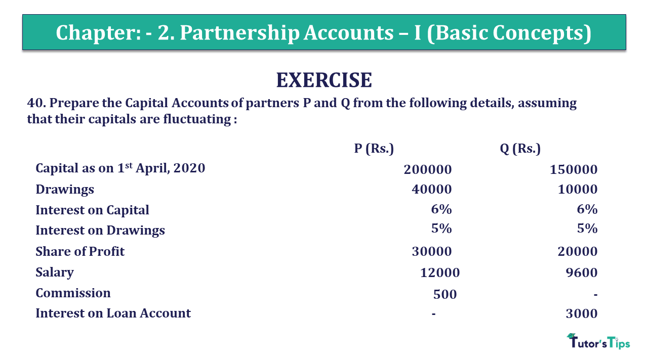 Question 40 Chapter 2 - Unimax Class 12 Part 1 - 2021